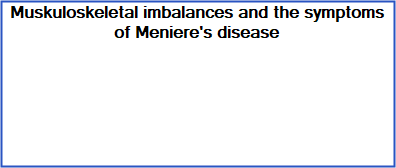 Muskuloskeletal misalignments links to dizziness, vertigo and tinnitus